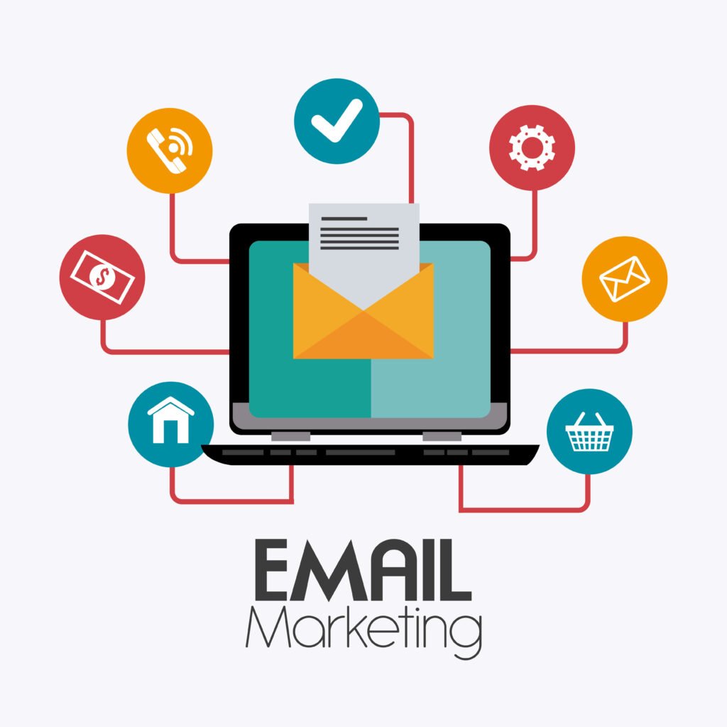 Effective Email Marketing